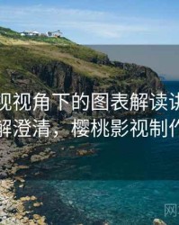 樱桃影视视角下的图表解读讲解：误解澄清，樱桃影视制作