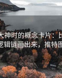 读推特大神时的概念卡片：比例偏误——把逻辑链画出来，推特图片比例