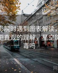 读星空影院时遇到图表解读，该怎么理解：更直观的理解，星空影院有病毒吗