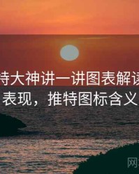 围绕推特大神讲一讲图表解读：常见表现，推特图标含义