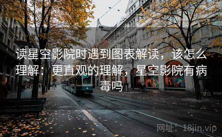 读星空影院时遇到图表解读，该怎么理解：更直观的理解，星空影院有病毒吗